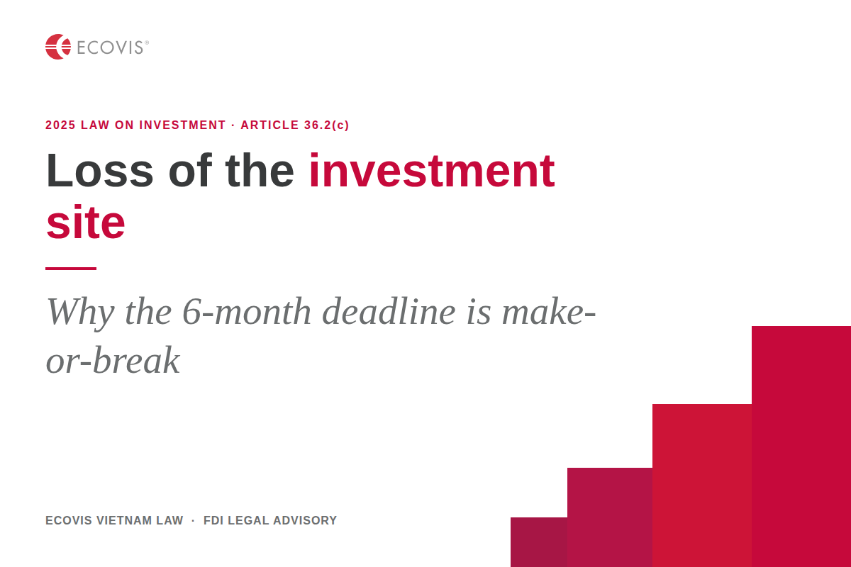 Infographic titled Loss of the Investment Site, illustrating the 6-month deadline risk under Article 36.2(c) of the 2025 Law on Investment